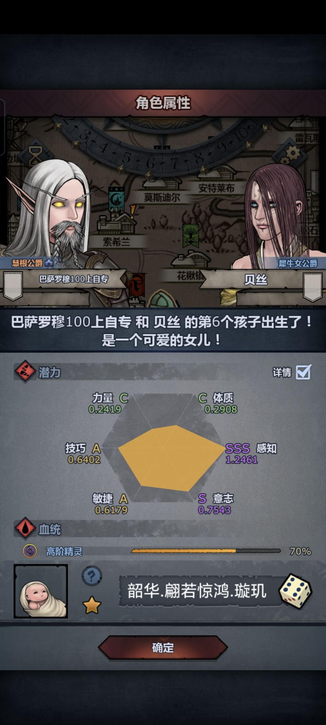 上自专神,1.24感,请锐评! 2