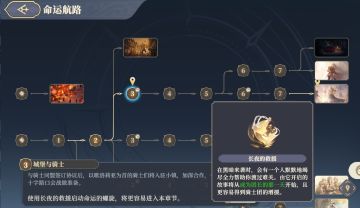 命运的螺旋改版后整理骑士线刷法