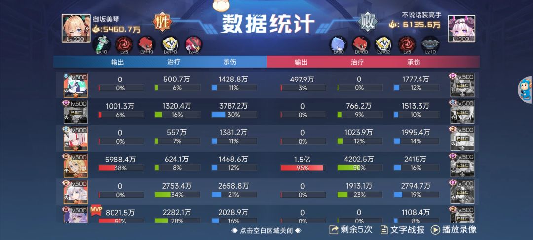 还在养可可神乐体系,傻白神乐体系?,out辣! 3