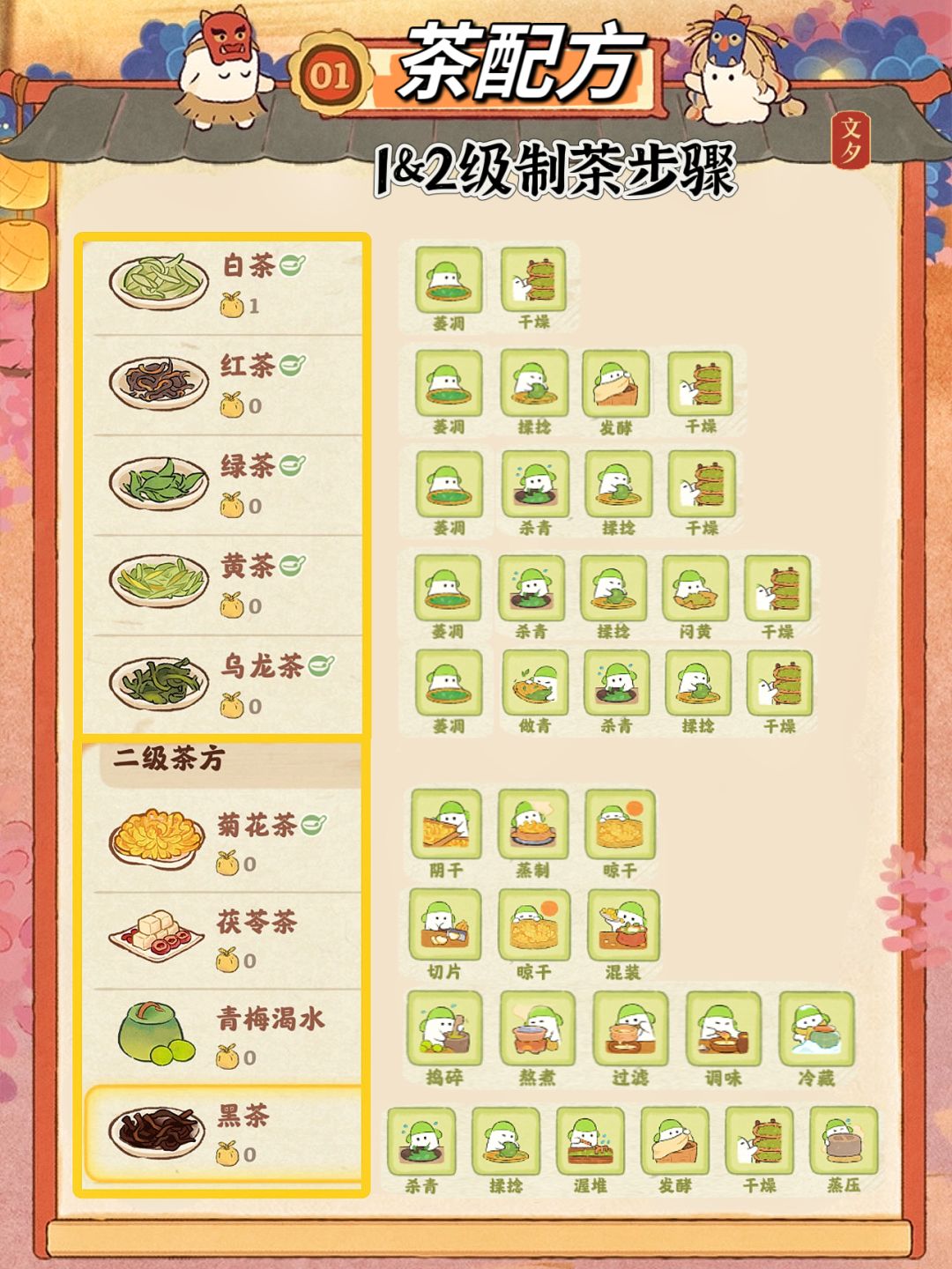 桃源沙葱花育种➕茶配方 3