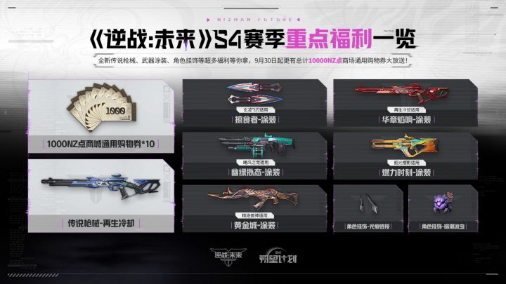 发奖励还能不满?逆战未来截图