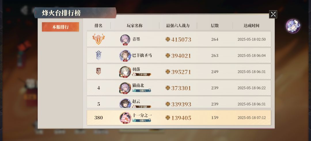 群雄烽火阵容推荐 1