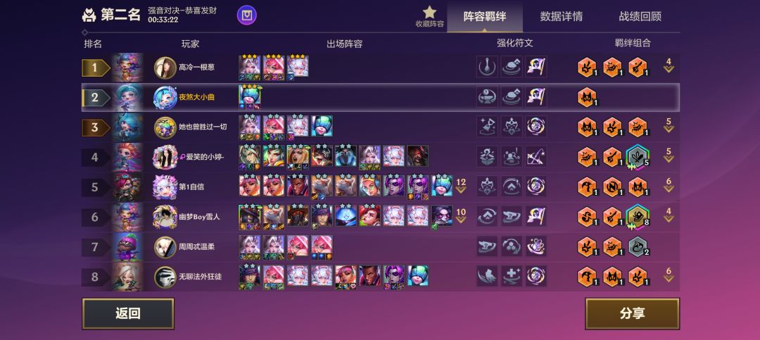 也是圆满了 1