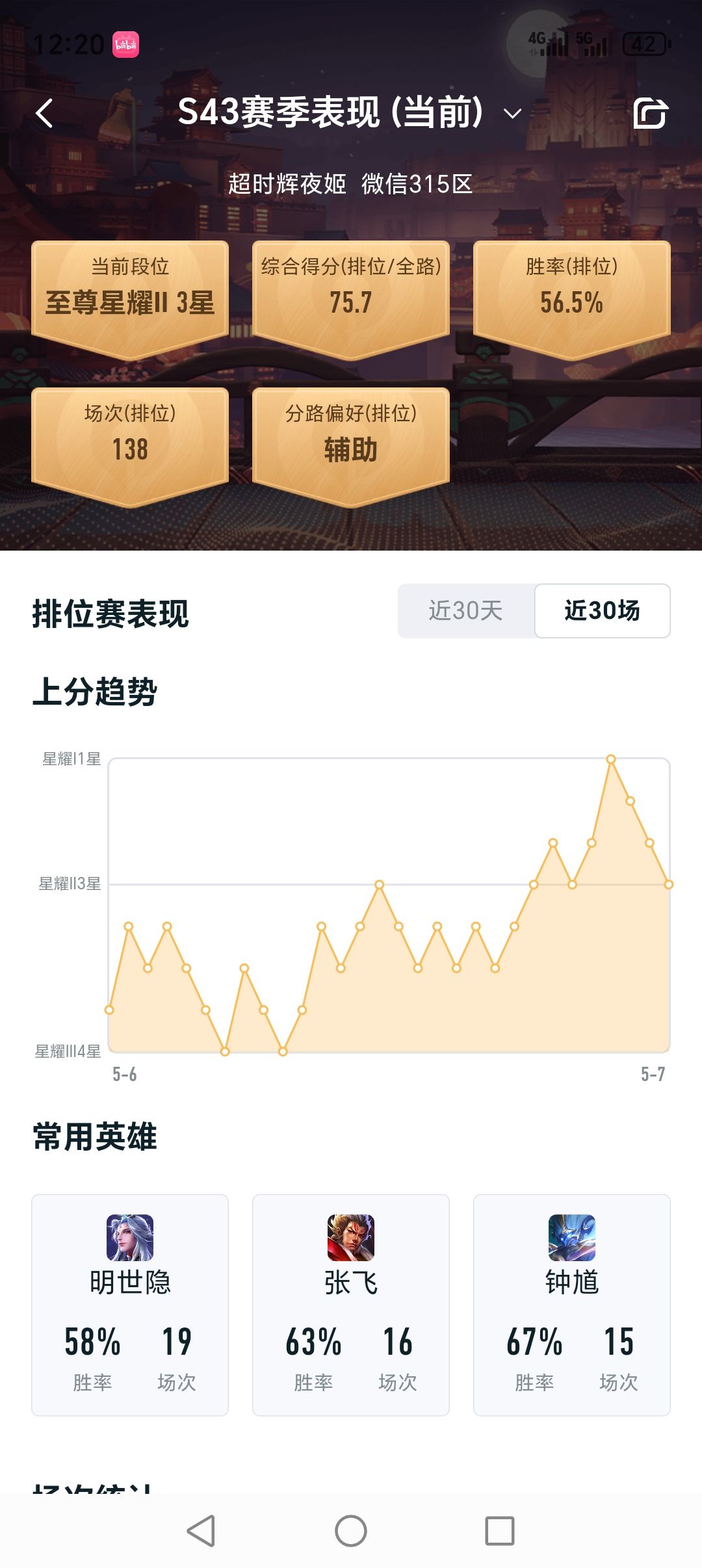 垃圾游戏 2