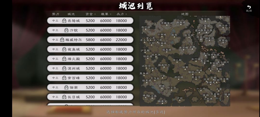 架空世界武将建立第一天 1