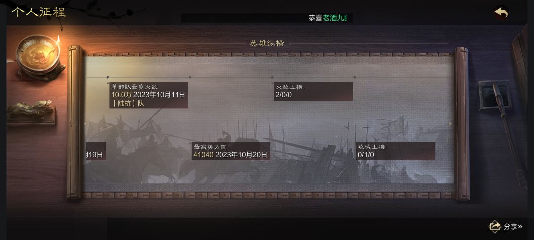 萌新的X8结束啦 5