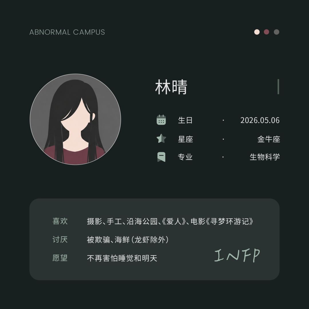 部分设定集(📖会有更多完整版+人物小传) 1