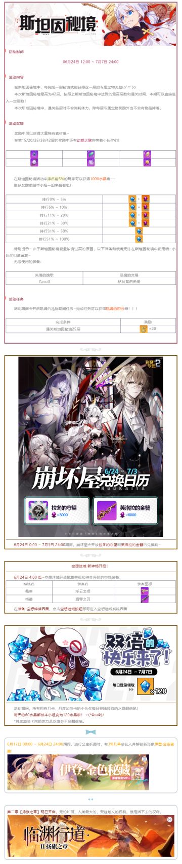 斯坦因秘境丨新的挑战——袭来！