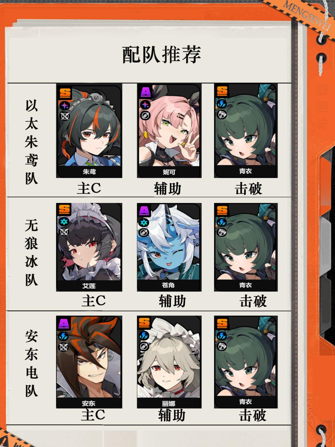【1.1攻略征集】青衣角色攻略 3