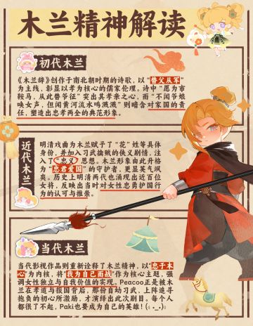 花木兰的精神图鉴丨她从来都不止是替父从军