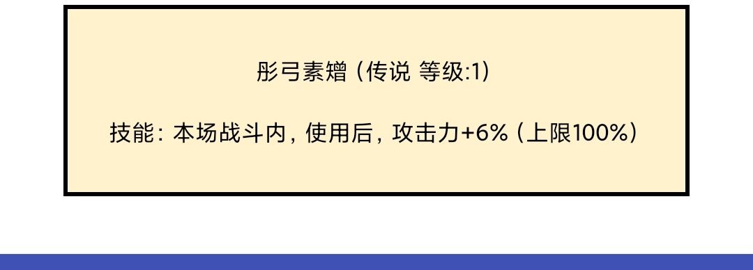 复活流无尽最理想的技能组合：截图