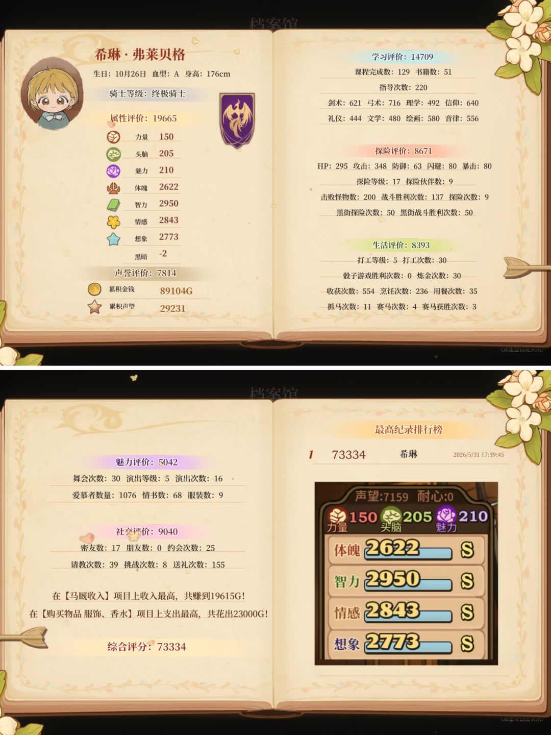 二周目体验,火山女王达成再撒花🎉 2