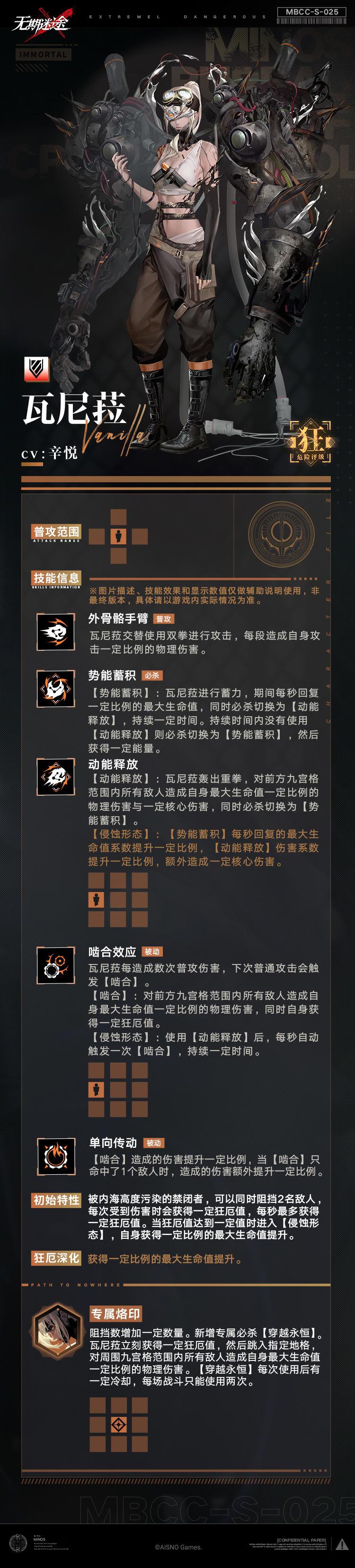 老东西对于新角色的看法截图