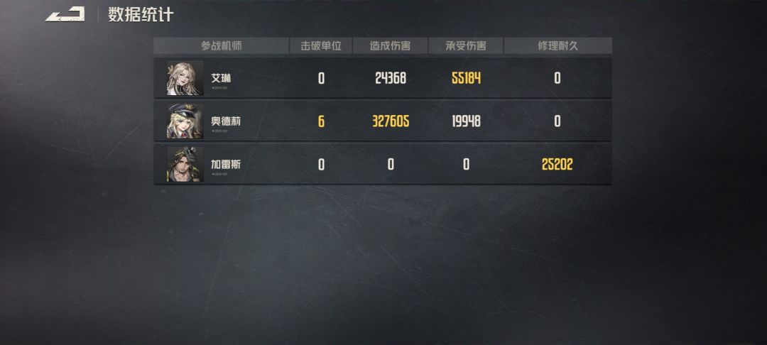 奥德利，无名之辈炼狱老二，很轻松 2