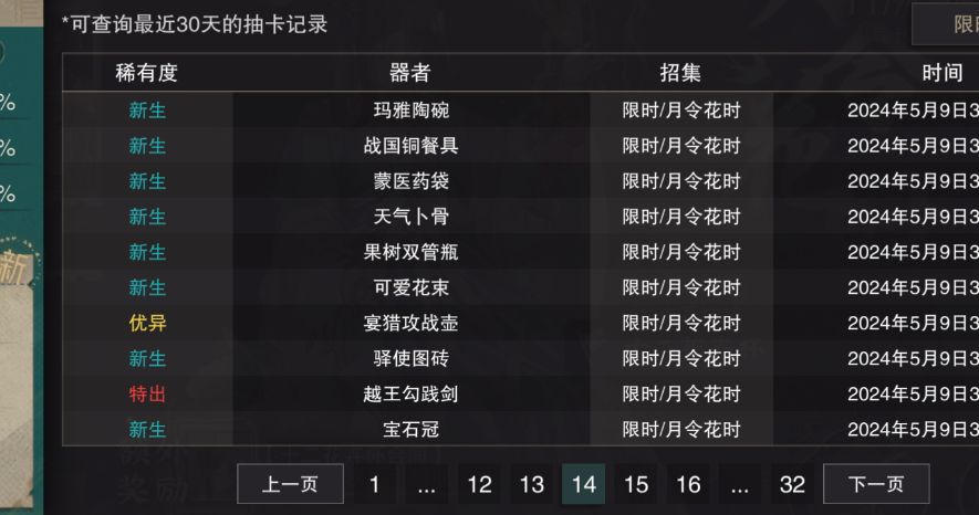 320抽3越王2利簋? 3