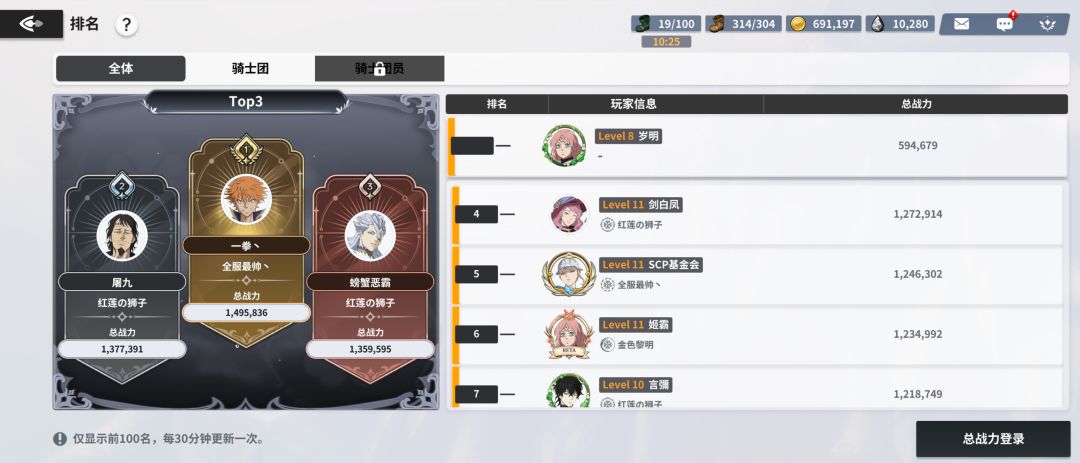 一觉起来被踢了o_O 2