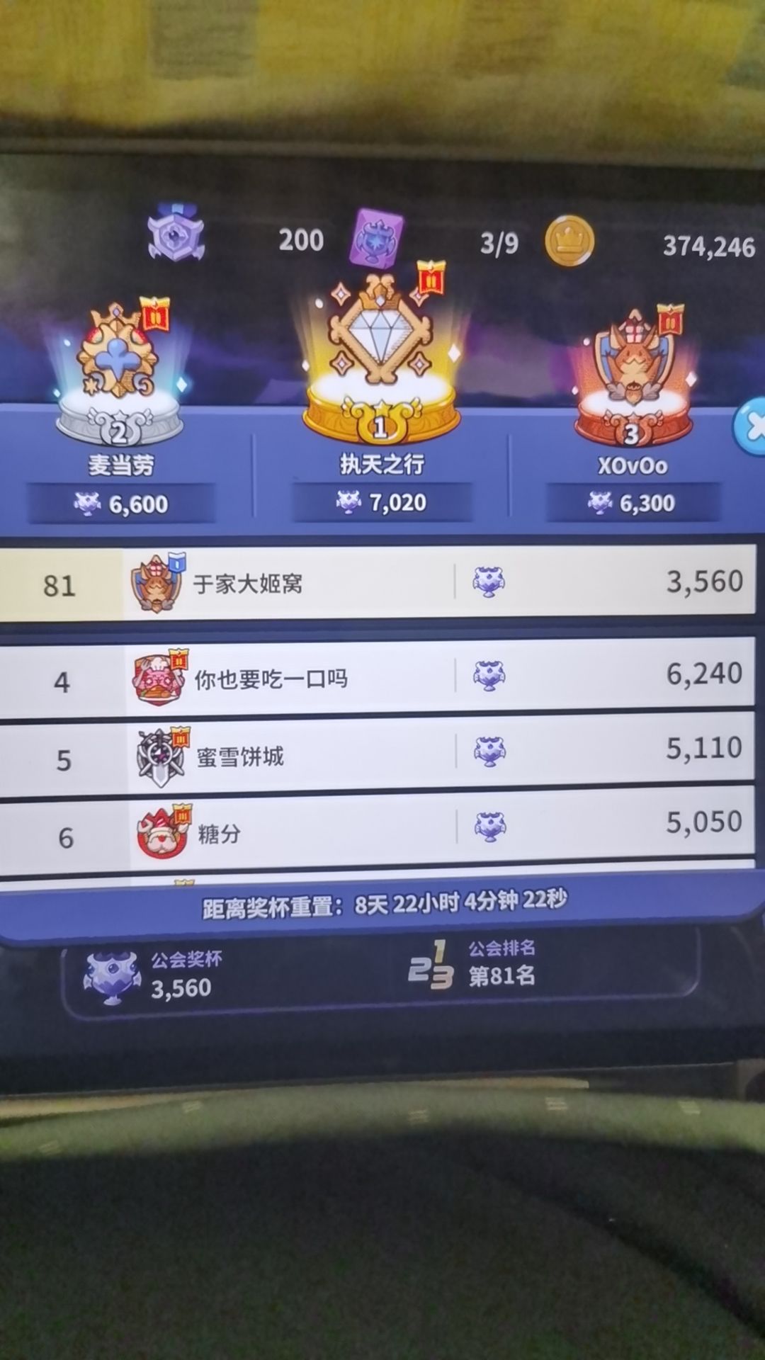v 区殿堂工会,要求三十级五万战力以上者优先 1