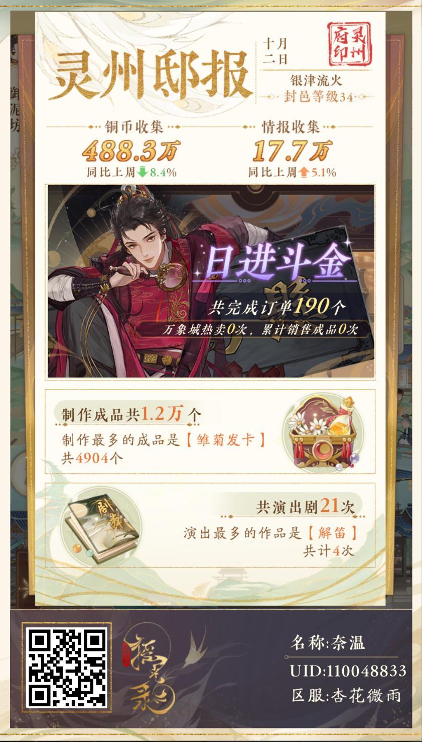 封邑 1