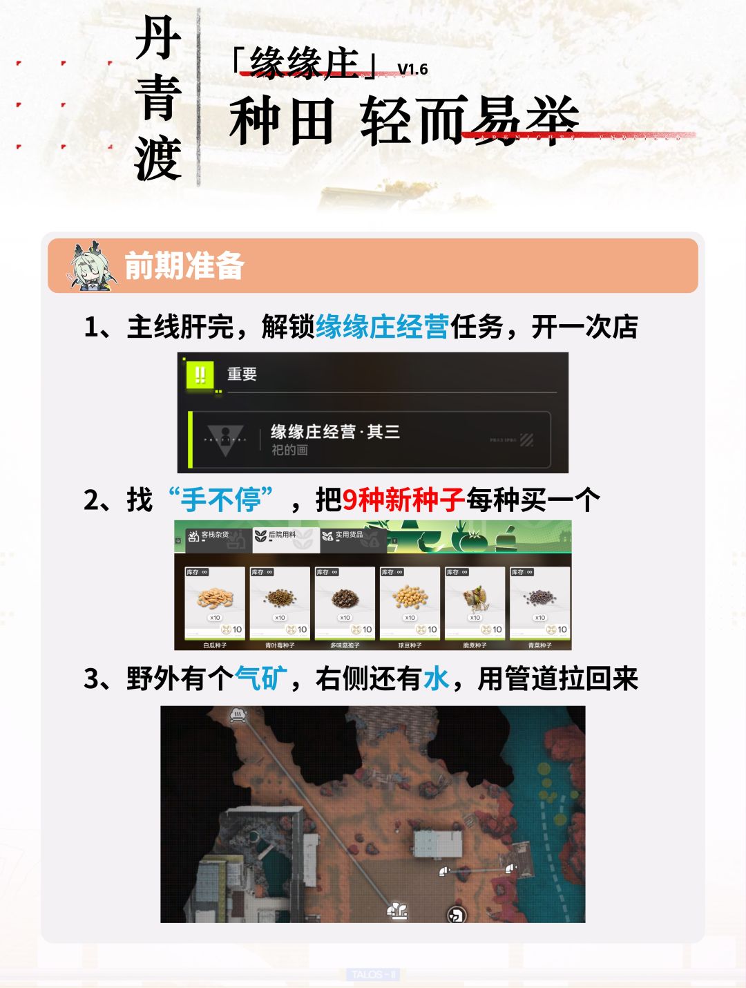 【缘缘庄】种田 轻而易举啊 2