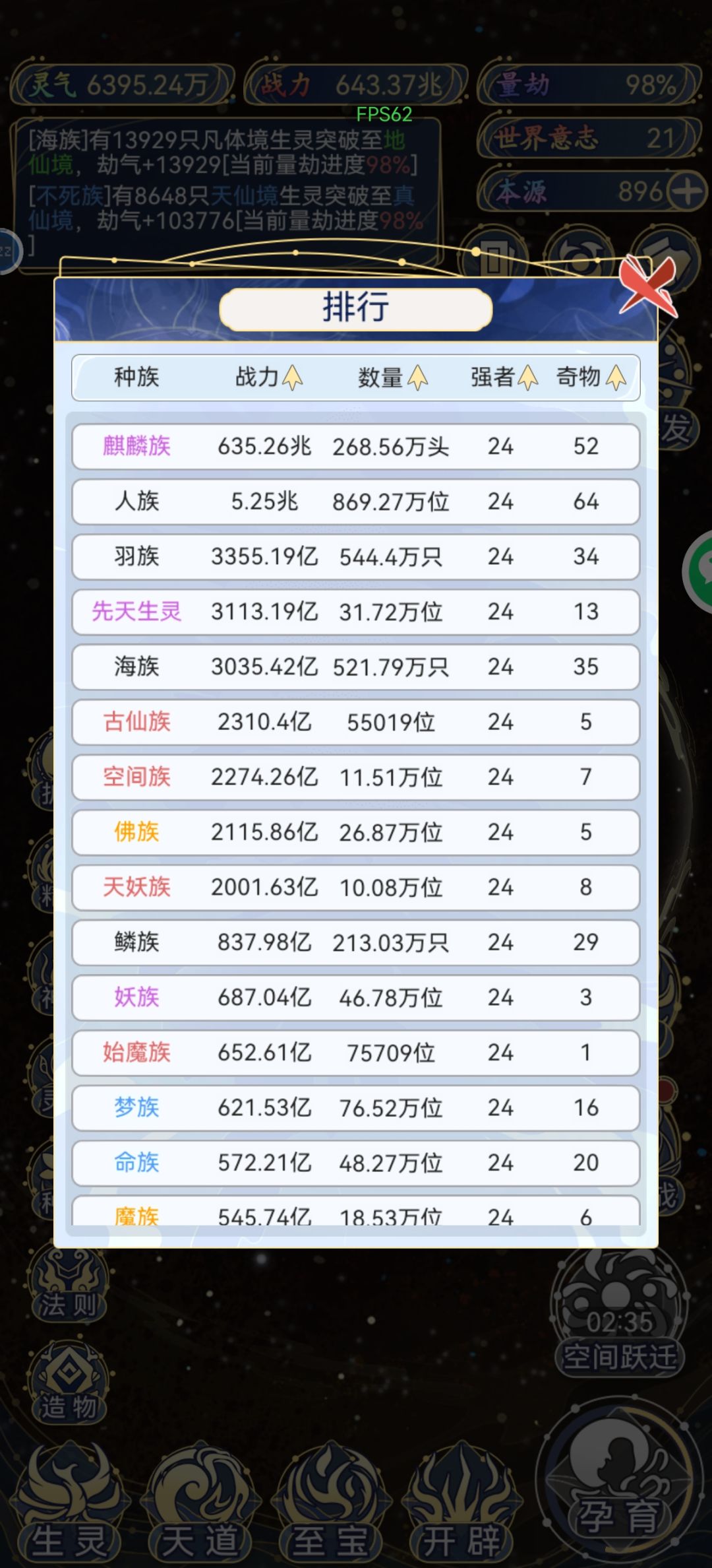 玩了两天 感觉到尽头了 3