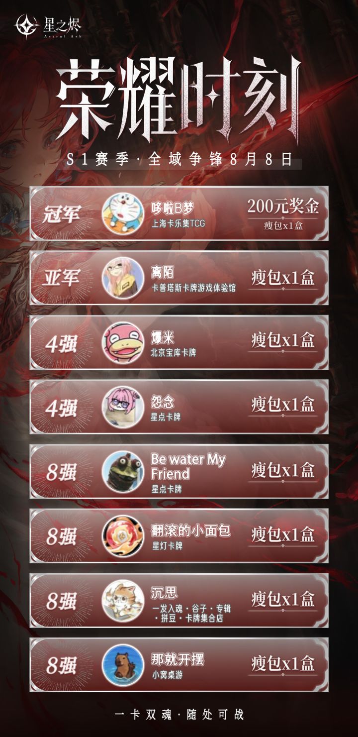 ⚔️ 8.8全域争锋赛程圆满结束截图