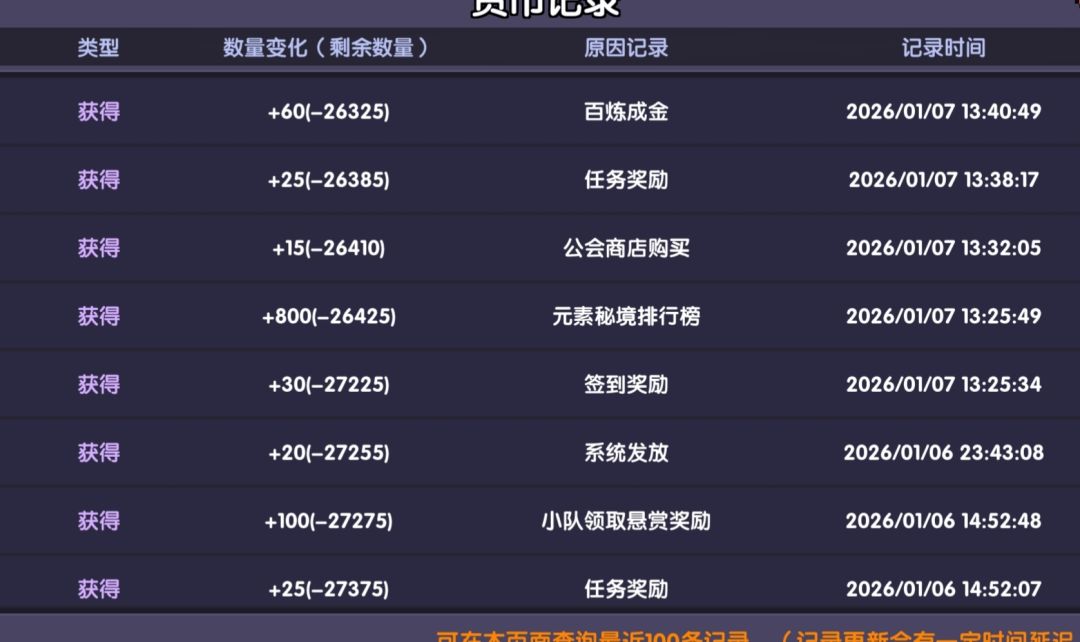 赛博还款嘎嘎还 1
