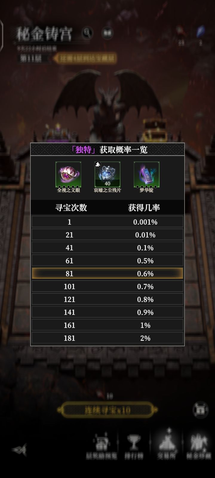 80抽 1