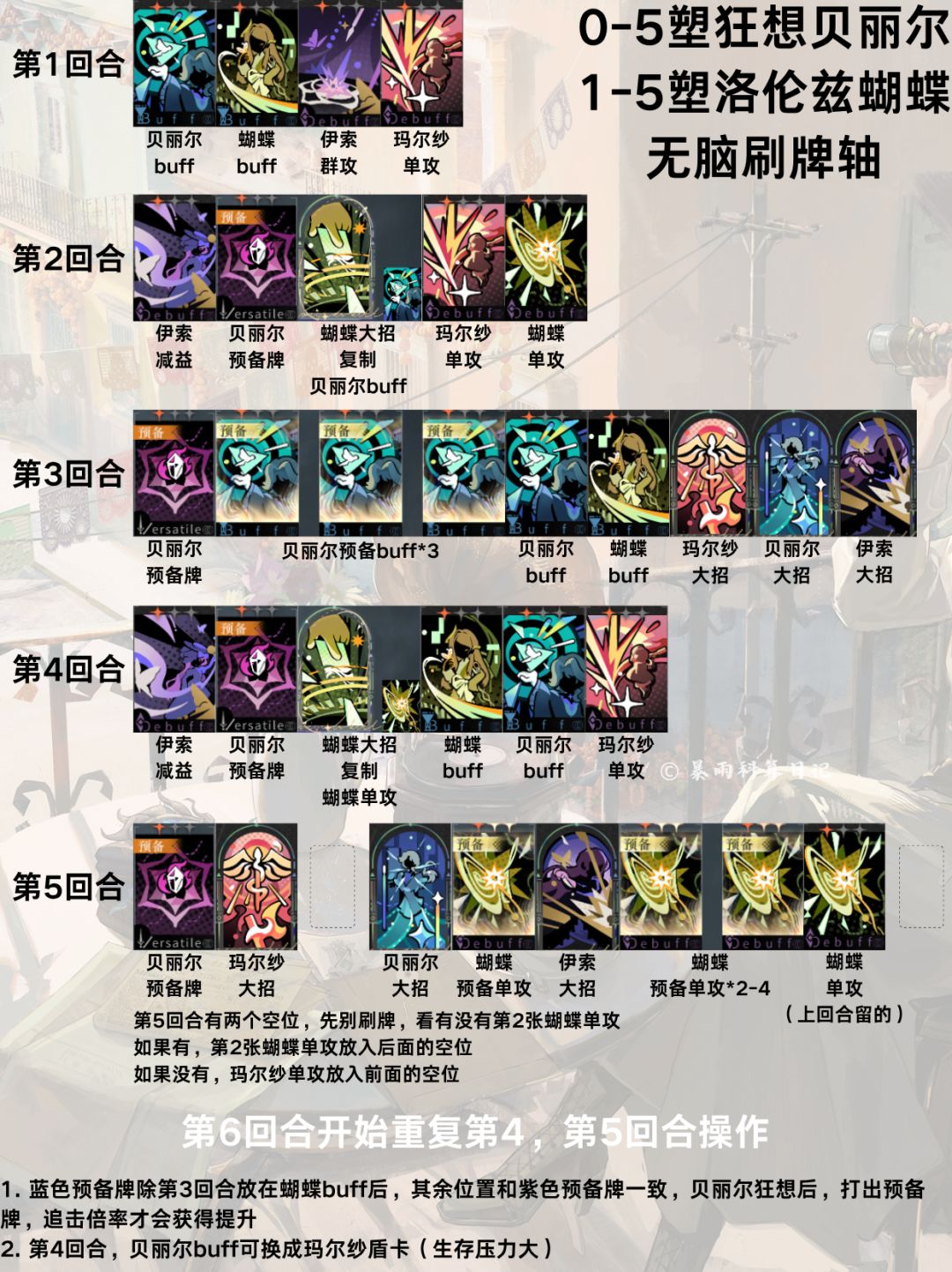 余辉队新出牌手法(狂想贝丽尔) 2