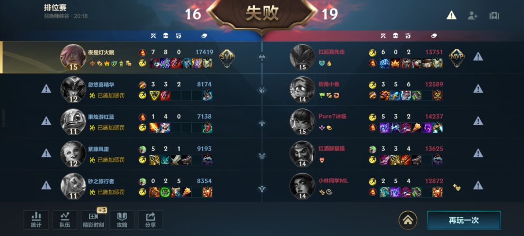 玩个锤子,一把游戏4个挂机 1