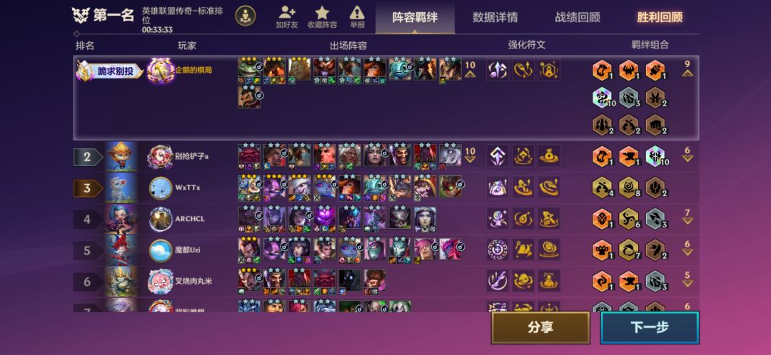 玩了一把爽局 1