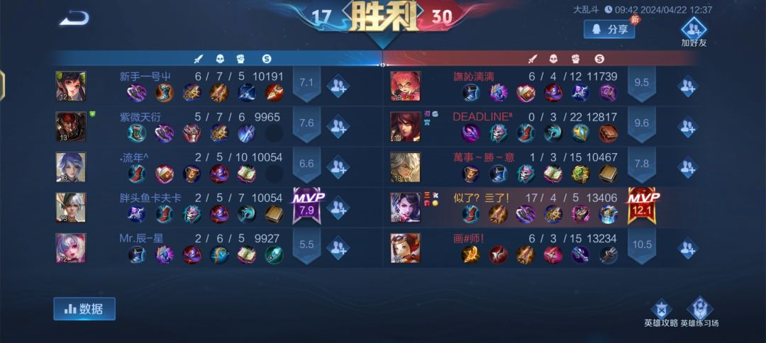 还是大乱斗好玩 1
