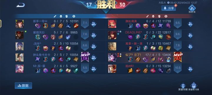 还是大乱斗好玩截图