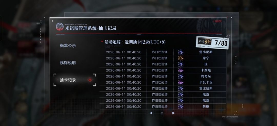 小舅舅我有错 2