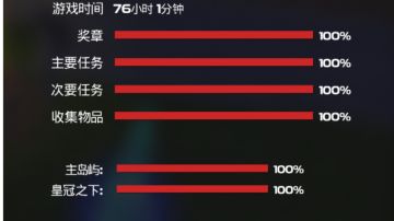 各地图收集物品（附带资源大地图）