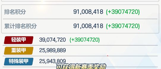 S4大决战野外寿司 我打到91+就摆烂截图