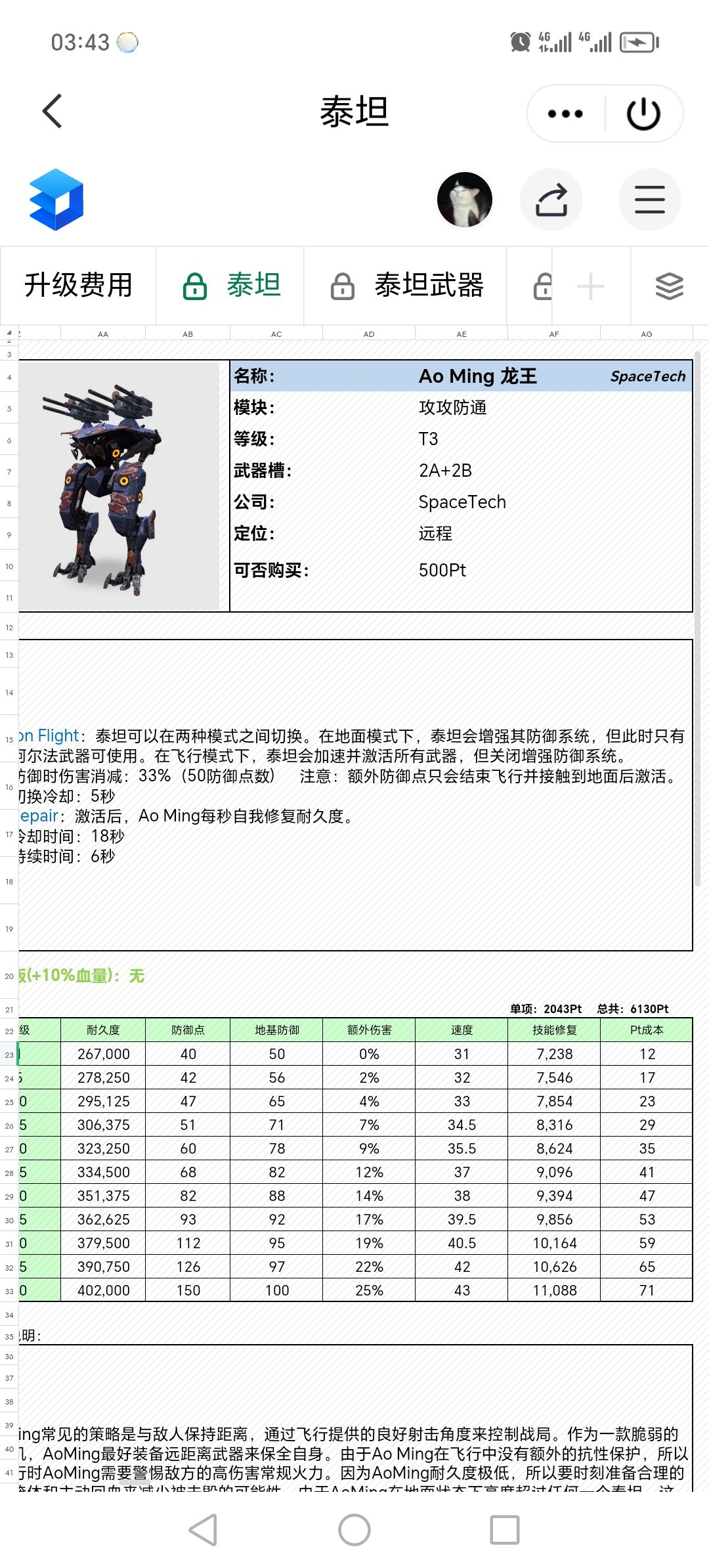 关于紫色泰坦 2