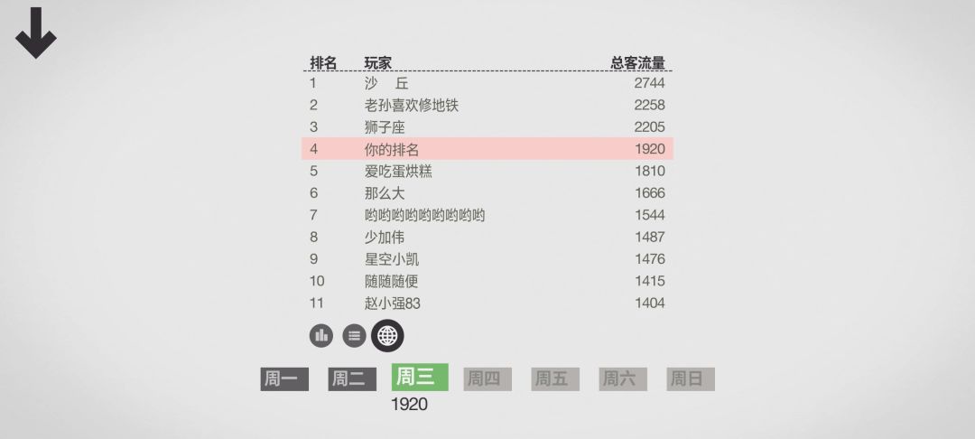 世界排名第4!!!:) (首次尝试)截图