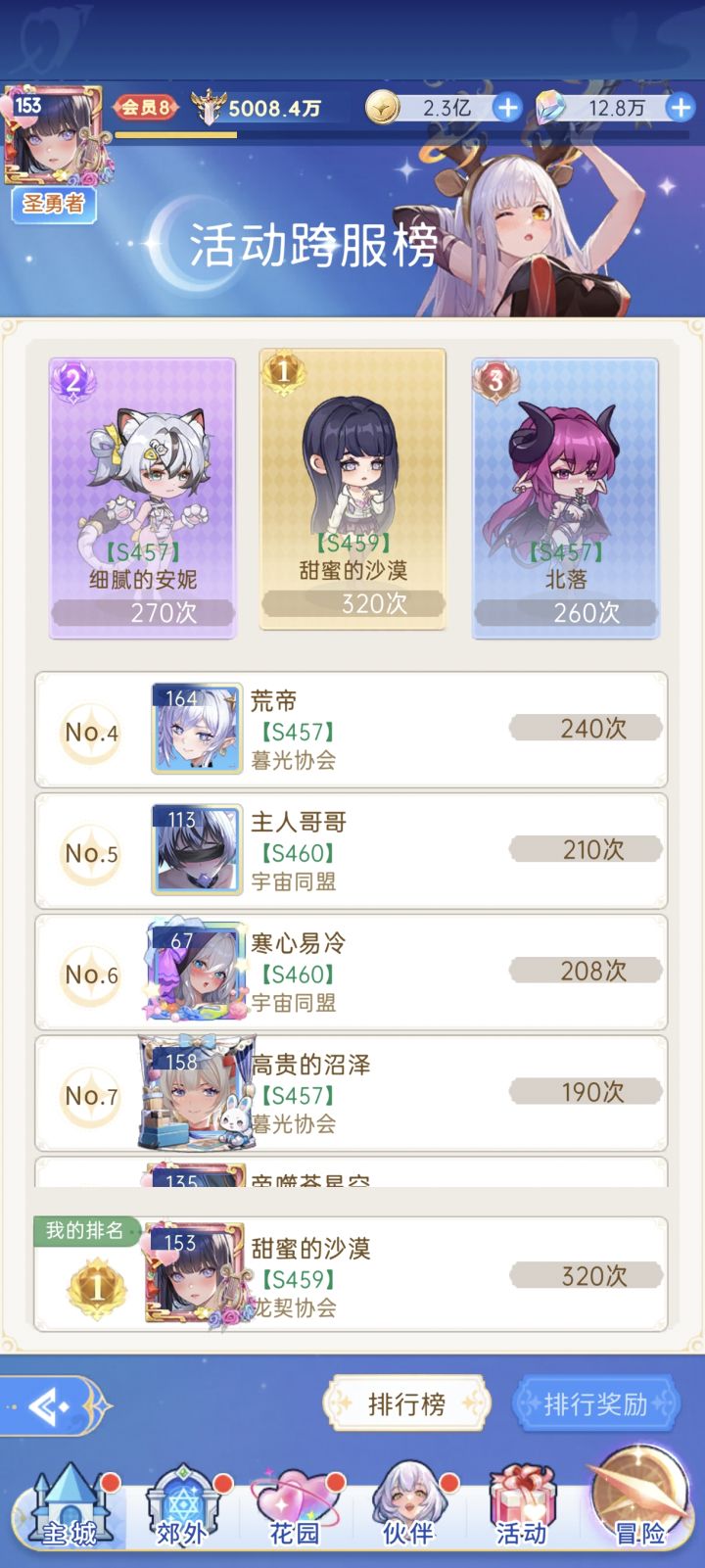 第一次做白虎榜一有点紧张截图