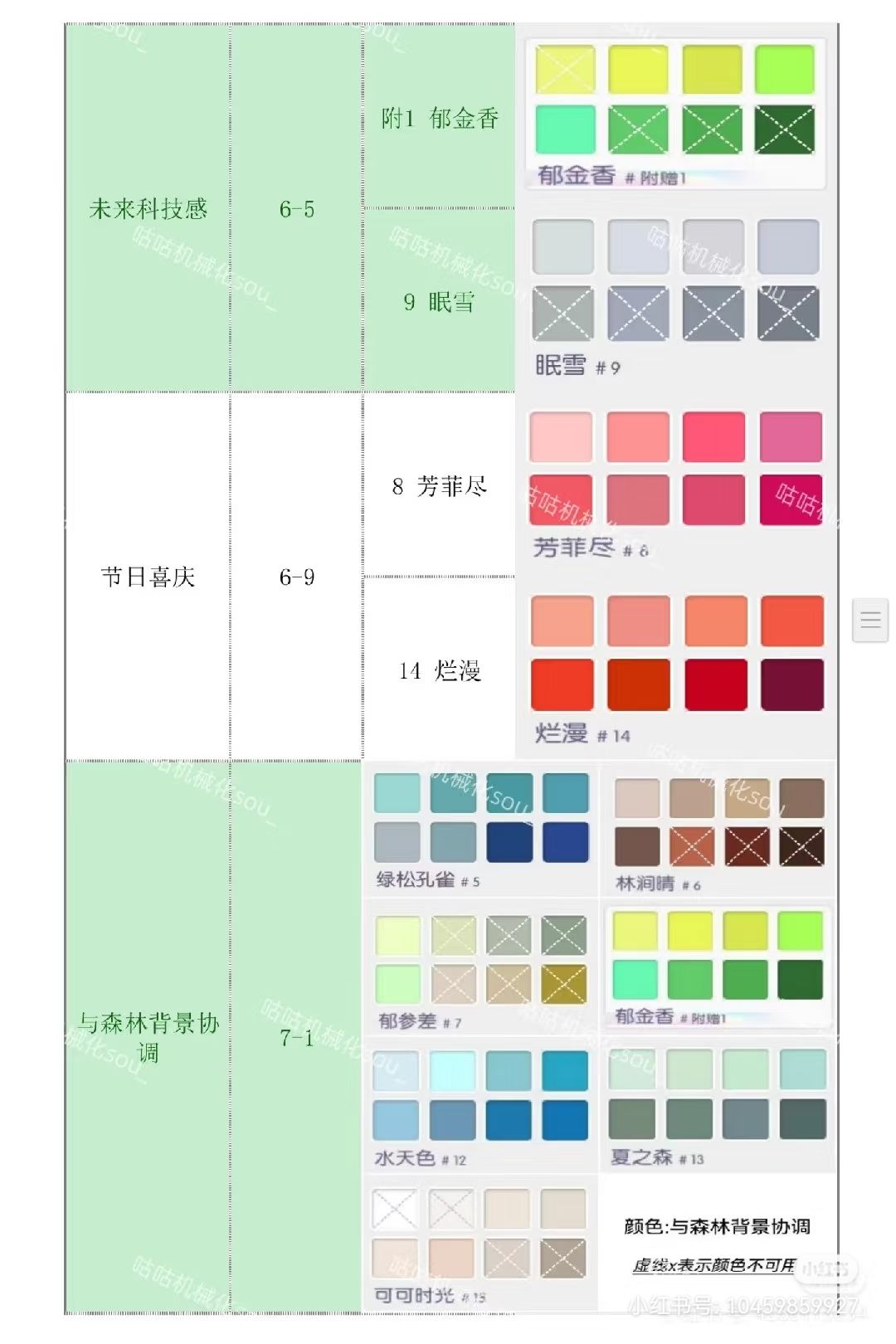 玩呐挑战染色相关,偶然刷到的 2