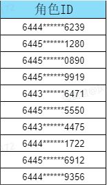 【2024年4月17日】账号封禁公示