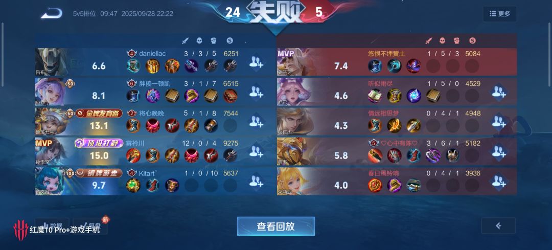 王者荣耀真是太好玩了 1