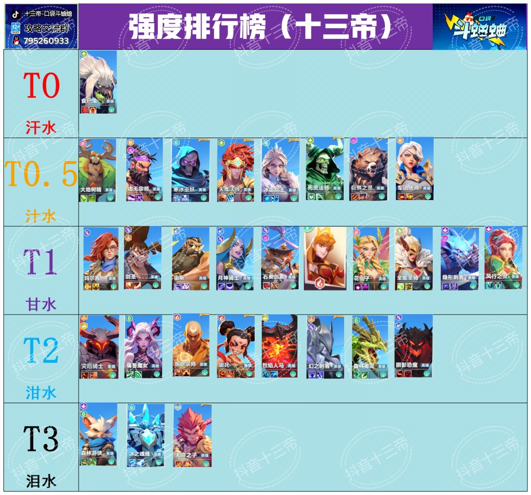 十三帝-新神降临 3
