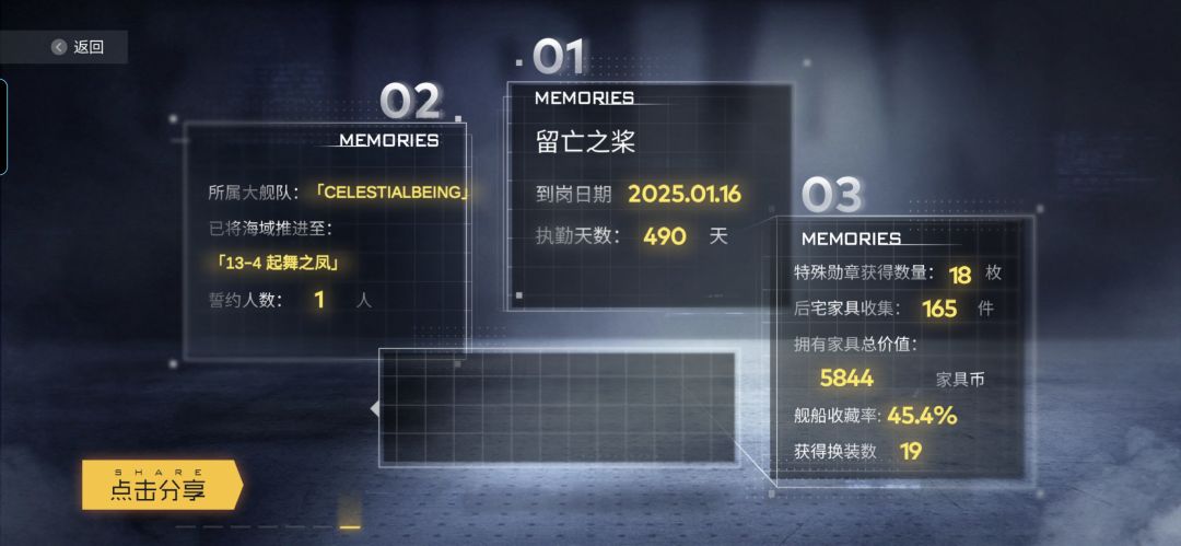 爱你花园,永远唯一 3