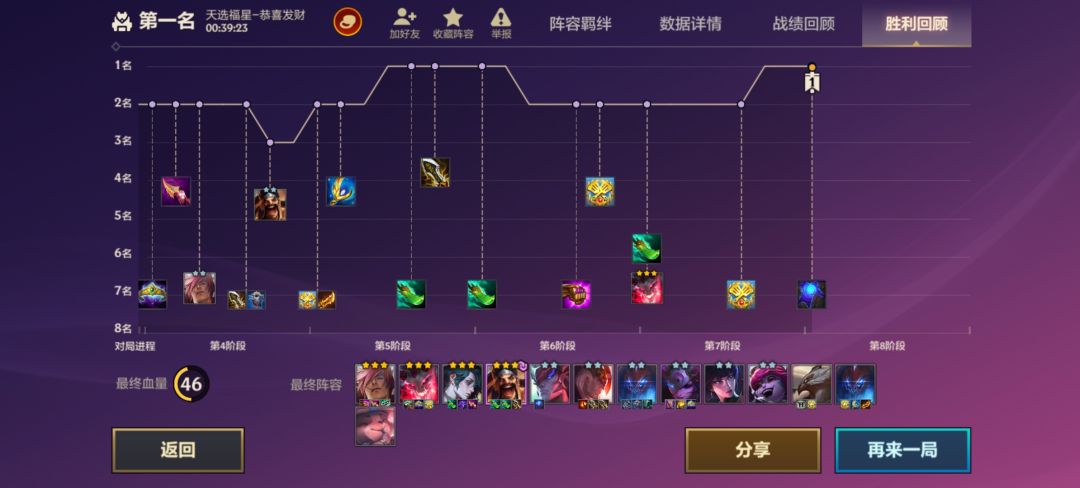 都是我玩金赛以来打过最牛的10个福星都是秒 1