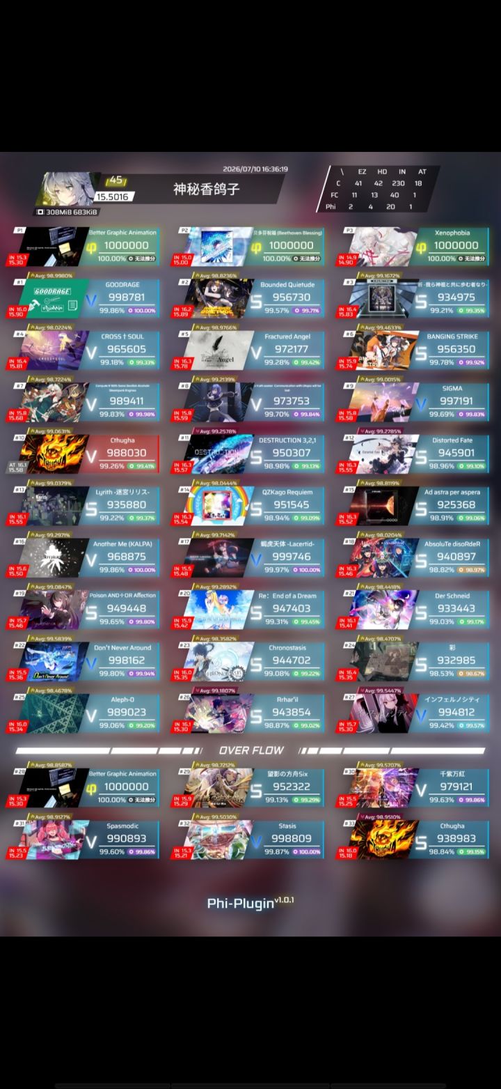 🥳Congratulations!🥳截图