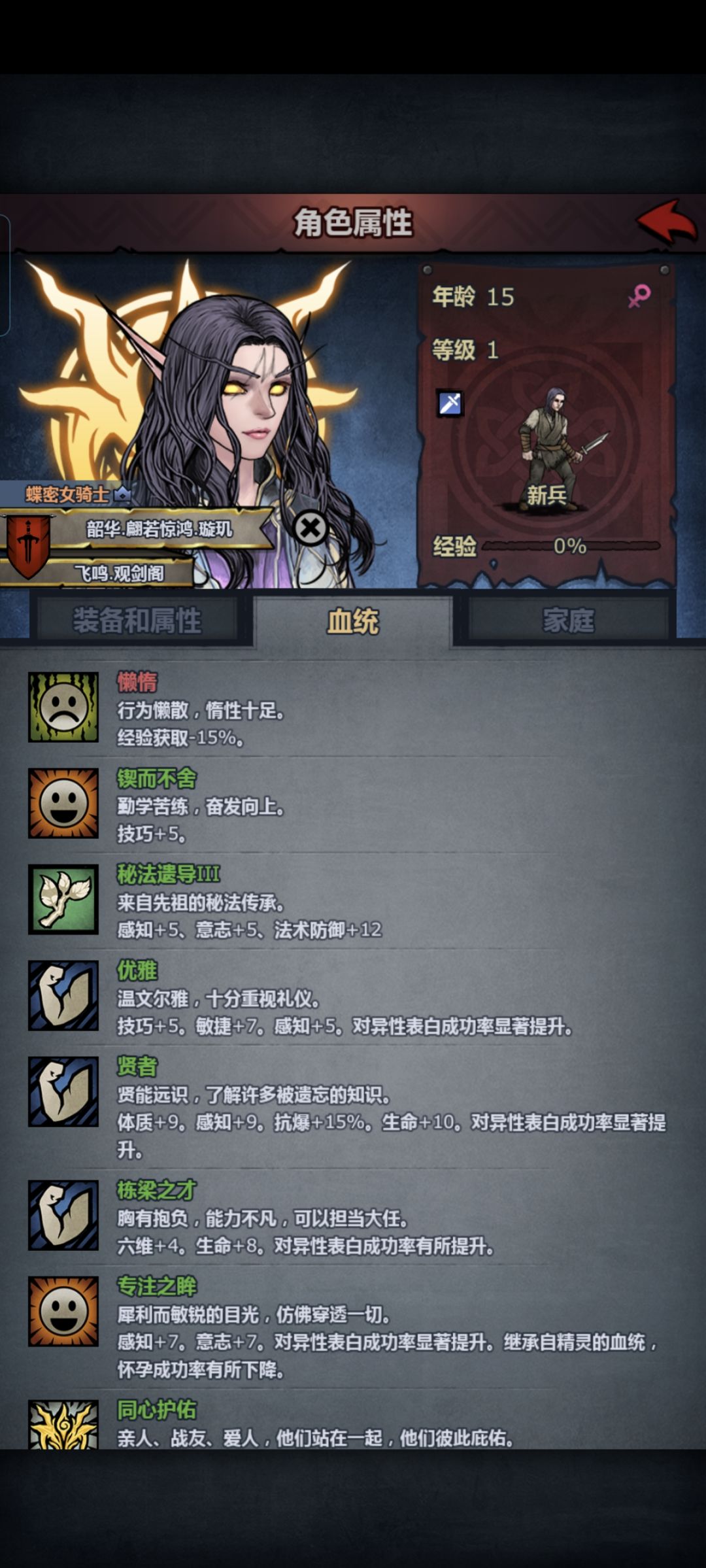 上神自专圣子，这是面板 2