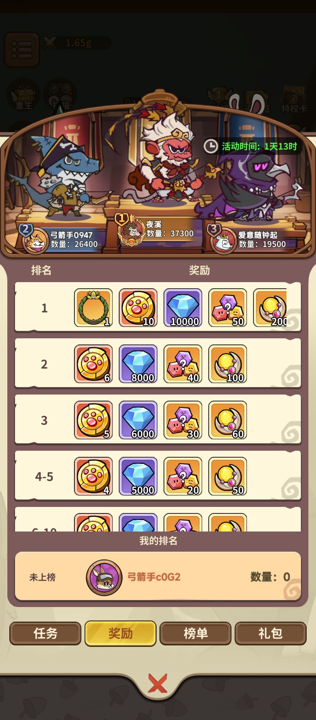 冲榜消耗给我清零了?? 2