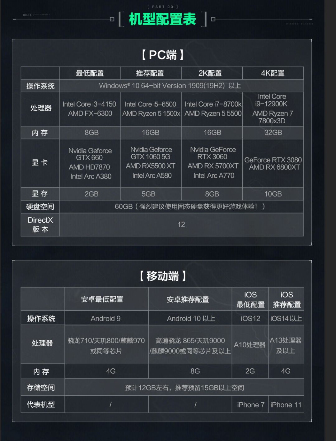 今日开放资源预下载,26号抢先一步注册❗❗ 3