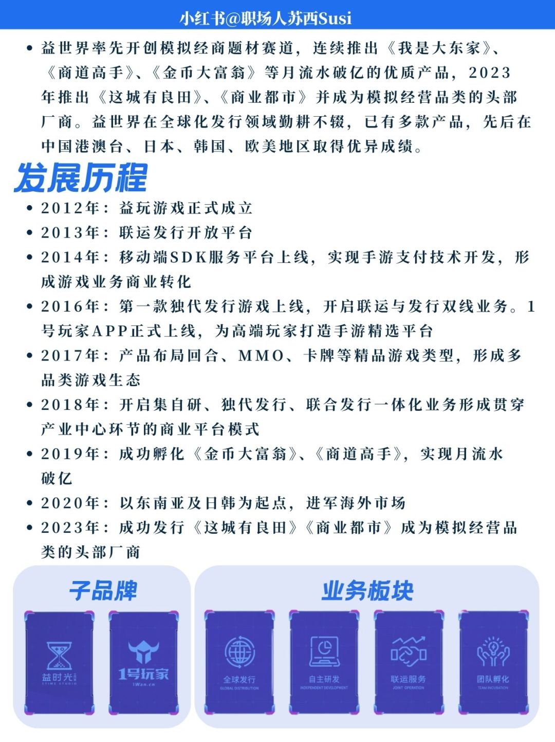 益世界|100家游戏公司(59/100) 2