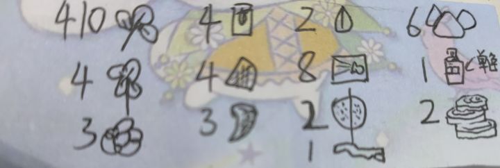 春节活动的最终收获截图
